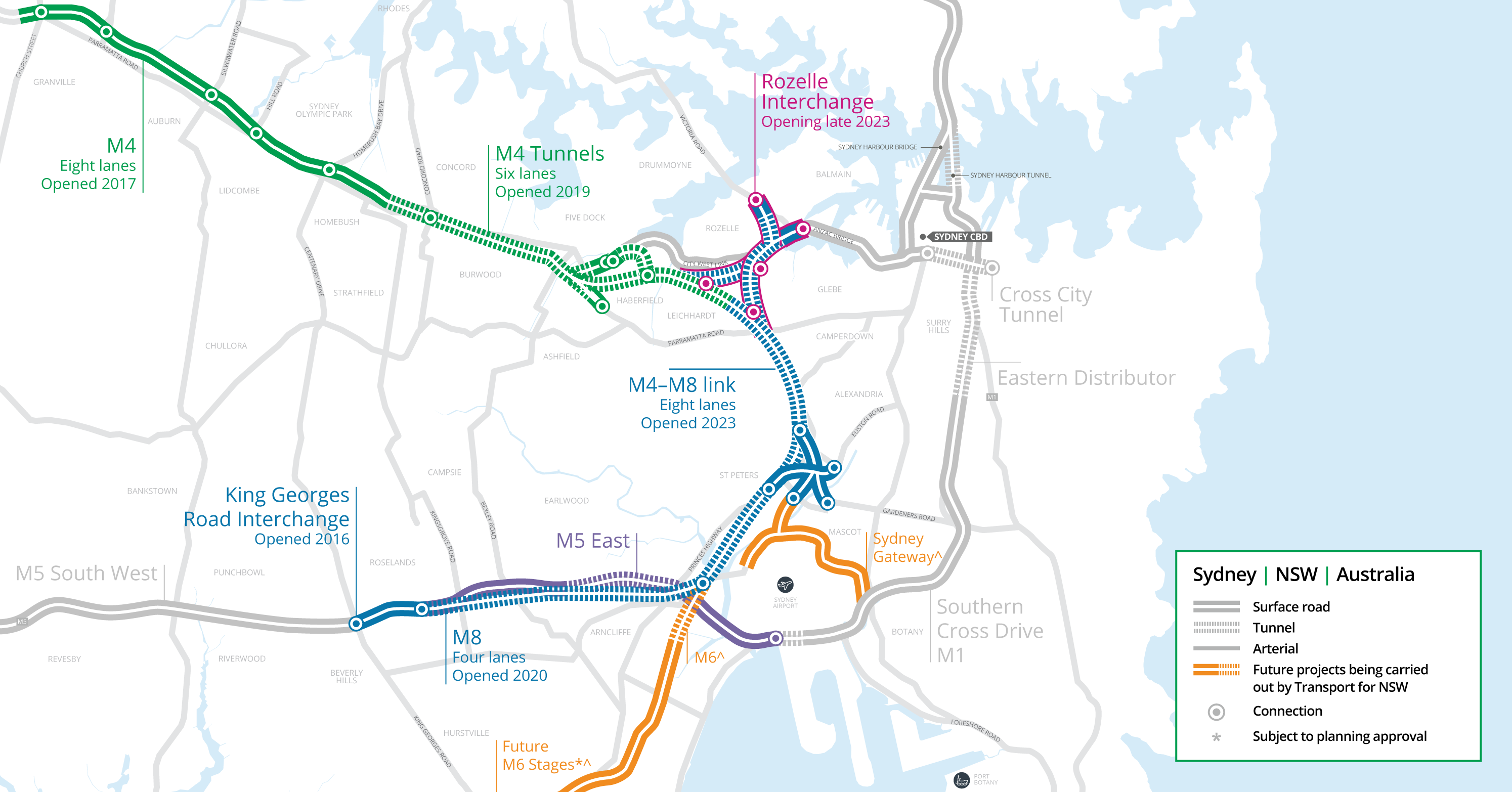 Sydney Gateway | WestConnex